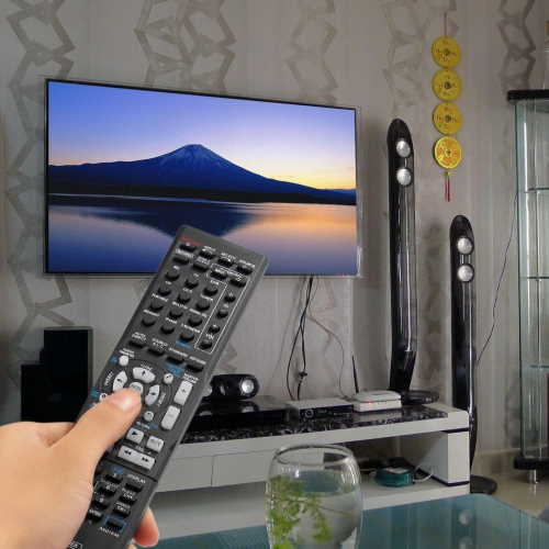 remote controlling